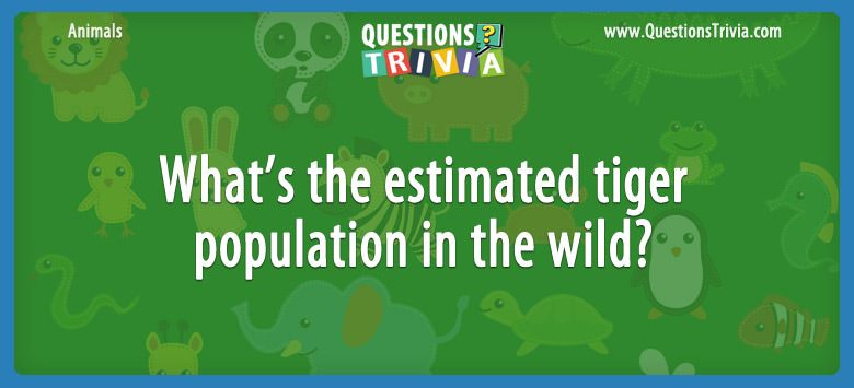 What’s the estimated tiger population in the wild?