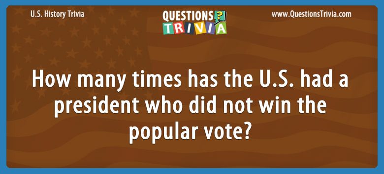 How many times has the u.s. had a president who did not win the popular vote?