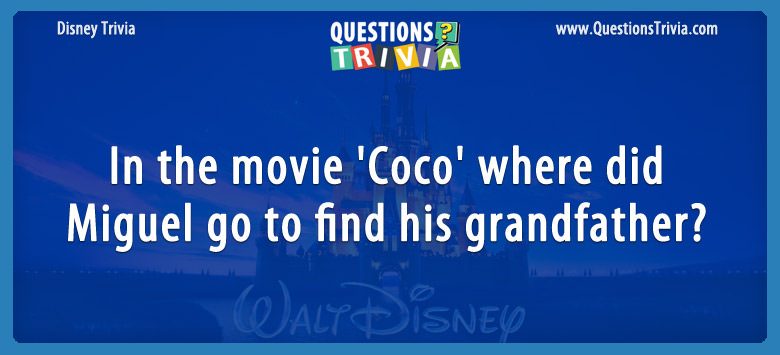 In the movie ‘coco,’ where did miguel go to find his grandfather?