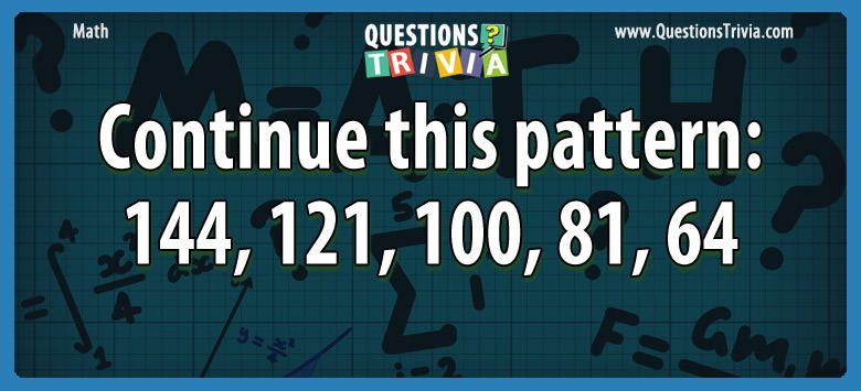 Continue this pattern: 144, 121, 100, 81, 64