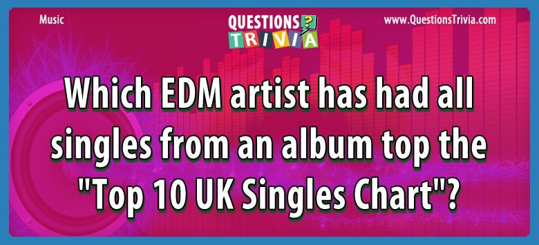 Which edm artist has had all singles from an album top the “top 10 uk singles chart”?