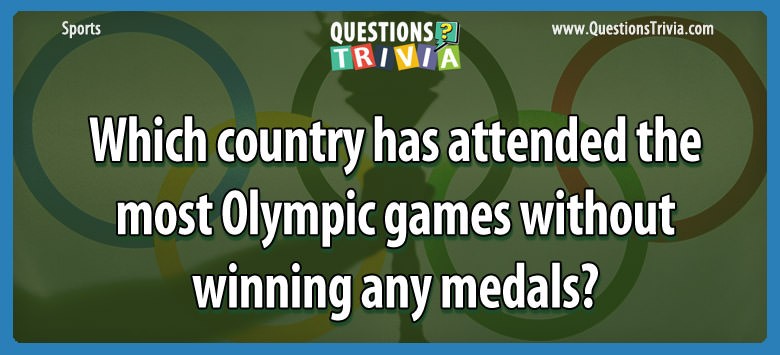 Which Country Has Attended The Most Olympic Games Without Winning Any Medals?